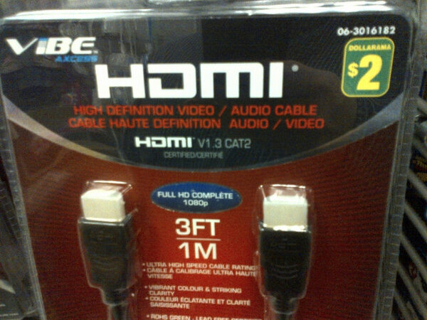 HDMI Cables